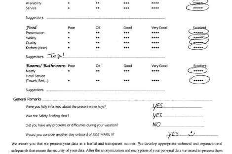 Review img # 29 of the yacht Just Marie 2