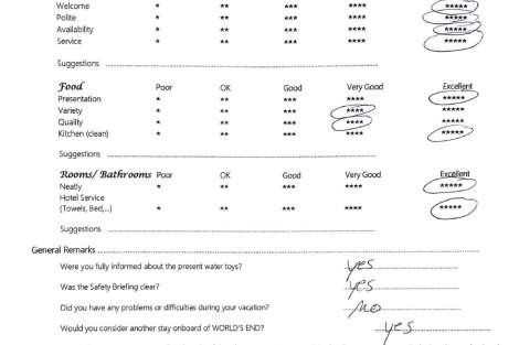 Review img # 143 of the yacht WORLD’S END (MED)