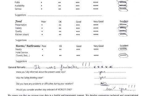 Review img # 150 of the yacht WORLD’S END (MED)