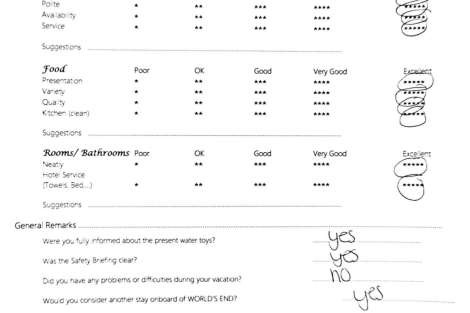 Review img # 111 of the yacht WORLD’S END (MED)