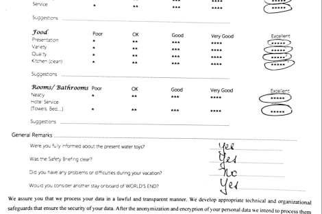 Review img # 103 of the yacht WORLD’S END (MED)