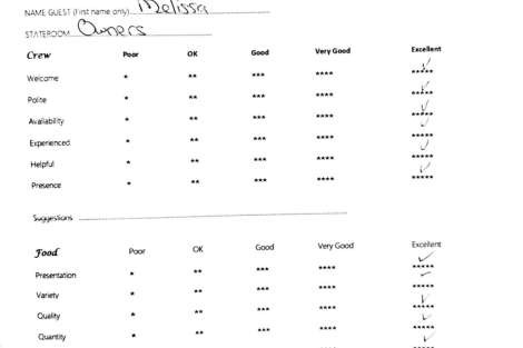 Review img # 128 of the yacht WORLD’S END (MED)