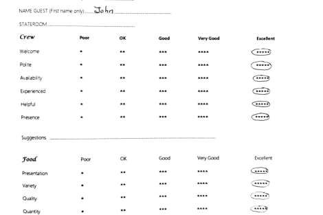 Review img # 129 of the yacht WORLD’S END (MED)