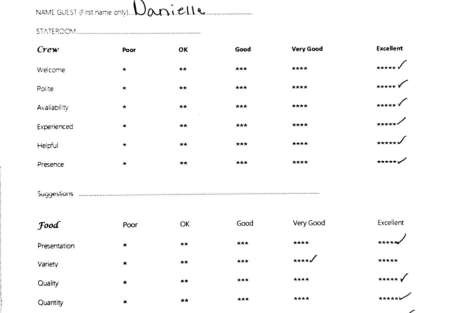 Review img # 131 of the yacht WORLD’S END (MED)