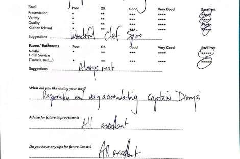 Review img # 25 of the yacht WORLD’S END (MED)