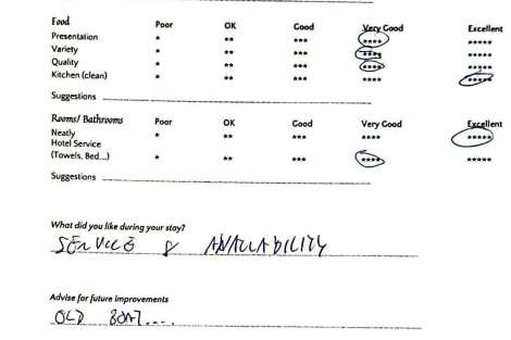 Review img # 22 of the yacht WORLD’S END (MED)